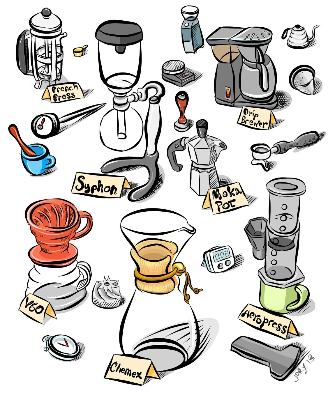 Coffee Tools